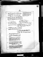 Клейма херсонесских астиномов на амфорных горлах