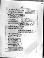 Клейма херсонесских астиномов на амфорных горлах